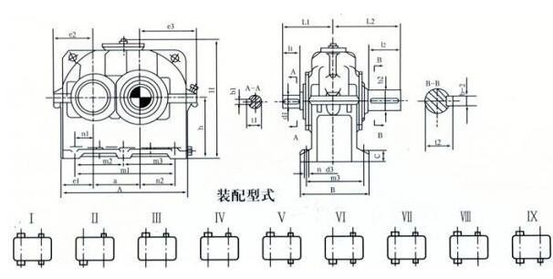 減速機